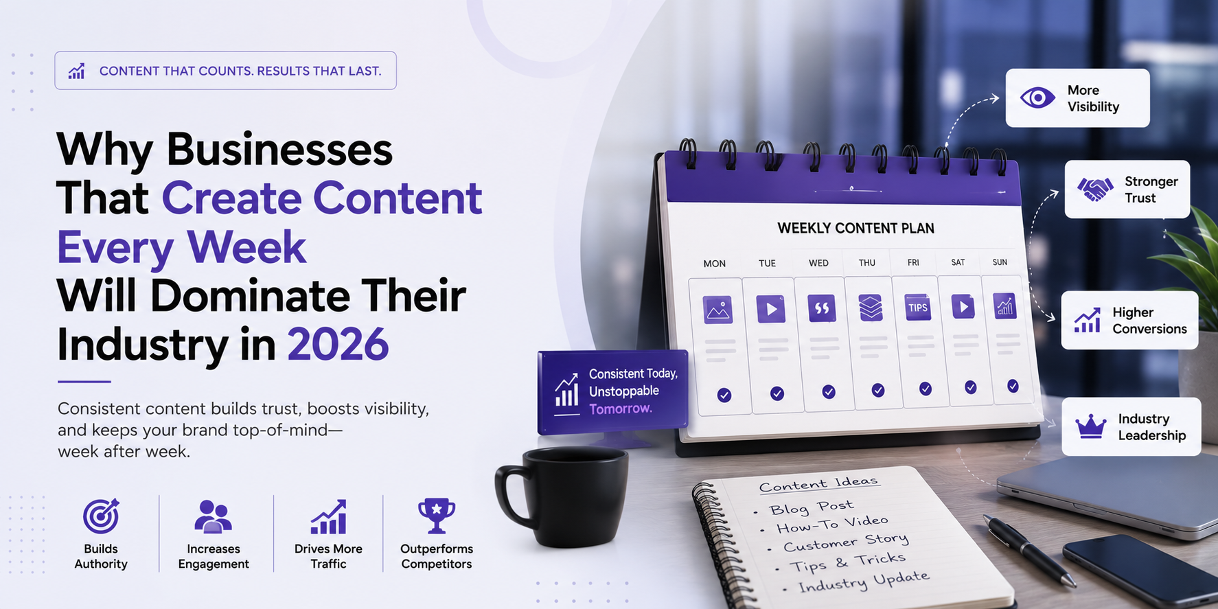 Why Businesses That Create Content Every Week Will Dominate Their Industry in 2026